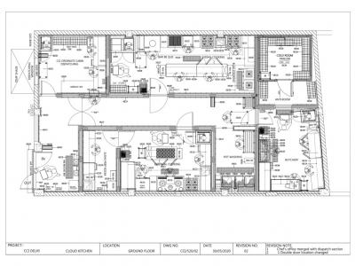 Tư vấn thiết kế